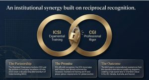 the ICSI-CGI MOU : Professional Progression